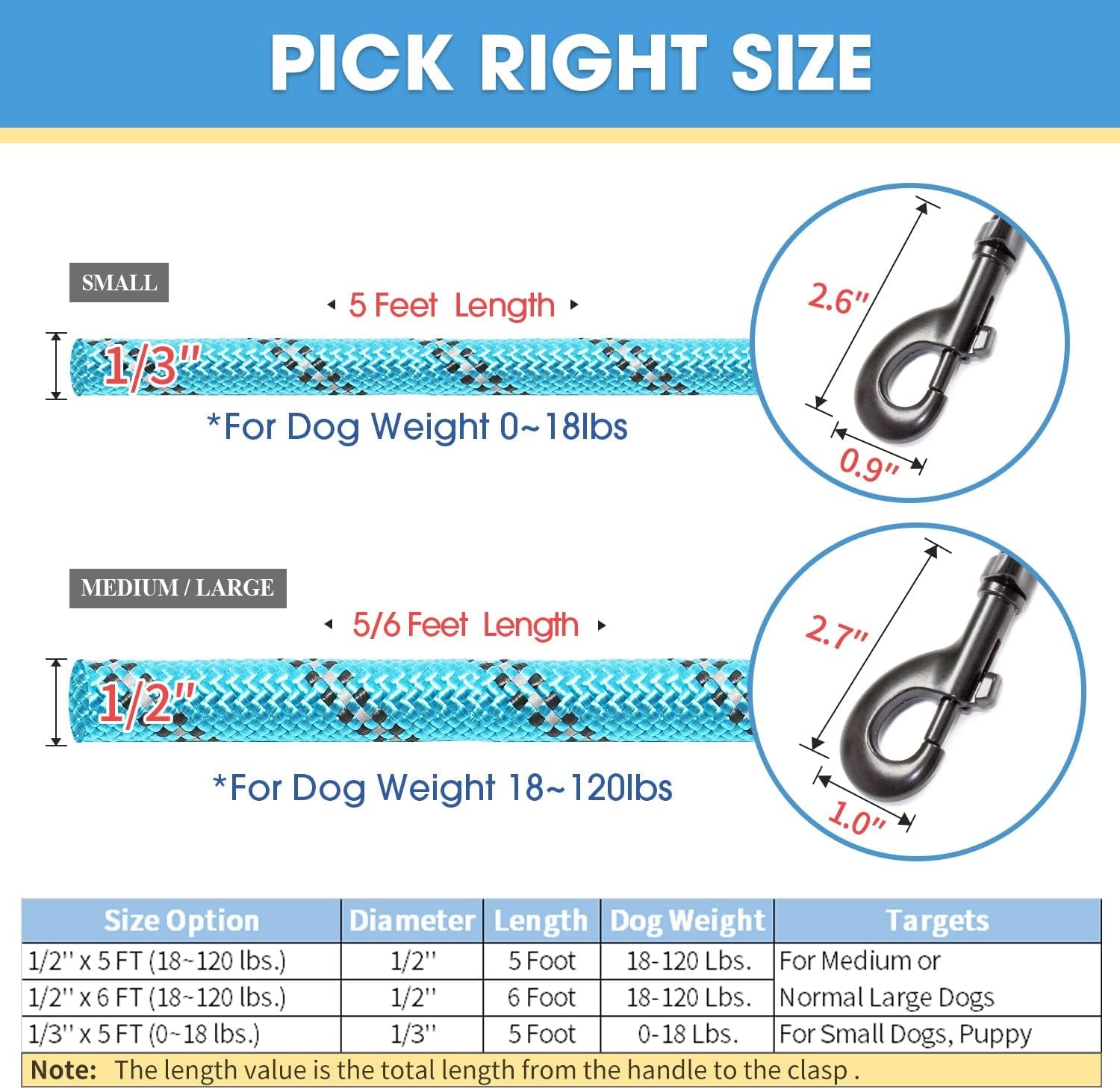 2 Packs 5/6 FT Dog Leash with Comfortable Padded Handle and Highly Reflective Threads Dog Leashes for Small Medium and Large Dogs (5FT-1/2'', Blue+Pink)